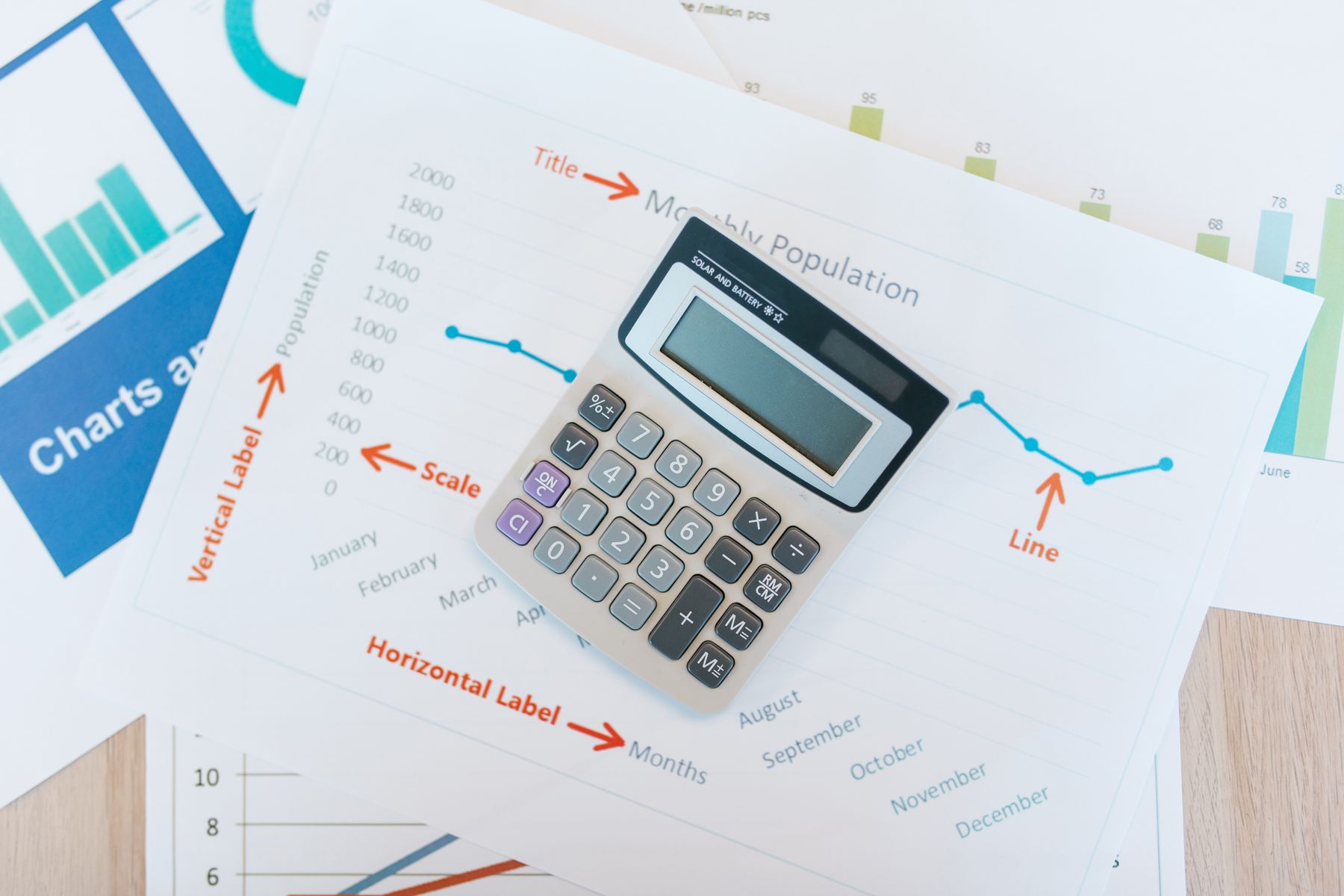 Valuations & Financial Modelling